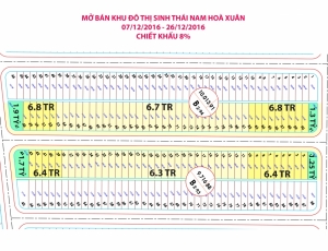 Phân phối đất nền Nam Hòa Xuân giá gốc công ty SunLand