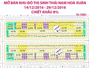 Khu đô thị Nam Hòa Xuân tiếp tục mở bán vị trí vô cùng đẹp