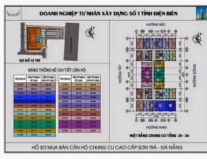 Bán nhanh các căn Mường Thanh Tầng Cao, giá tốt