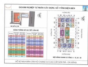 Chính chủ bán nhanh căn Mường Thanh Sơn Trà tầng 12 căn hướng Nam
